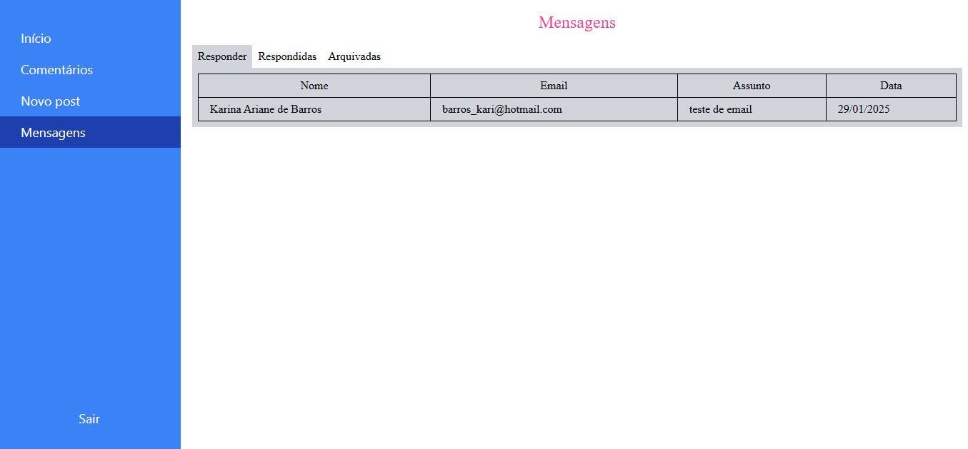 imagem do dashboard.